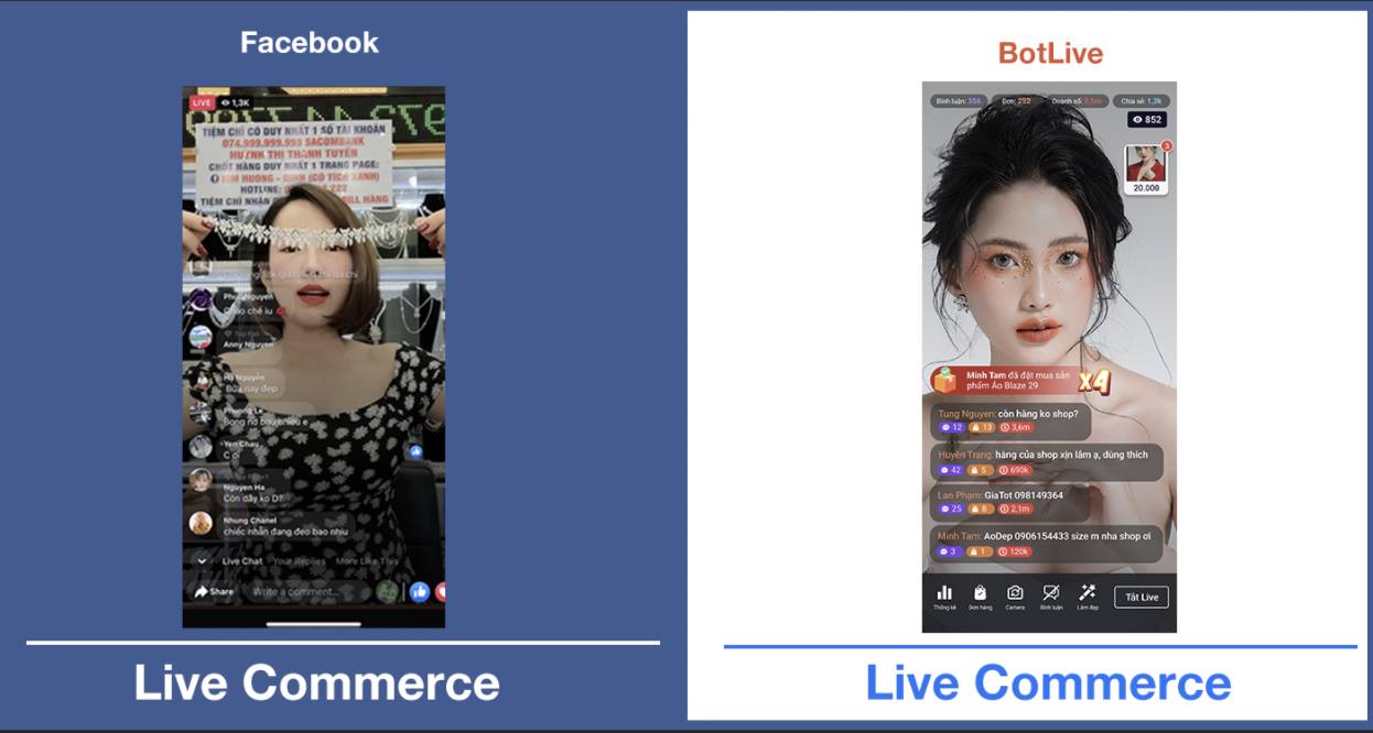 Sự khác biệt Live Facebook và Live BotLive - Live bán hàng cho người Live (Live-Commerce)