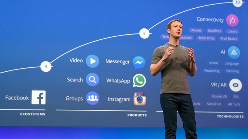 Mark Juckerberg - CEO trình bày về sự tăng trưởng Facebook