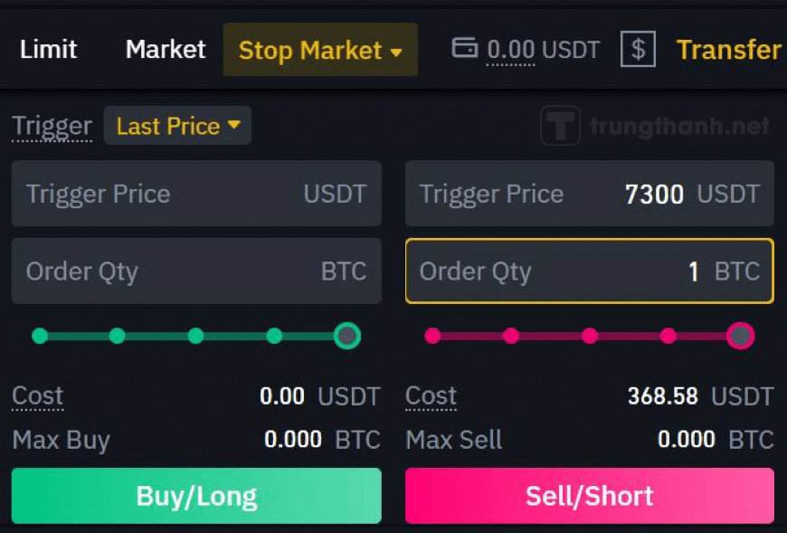 Lệnh Stop Market trong Binance Futures